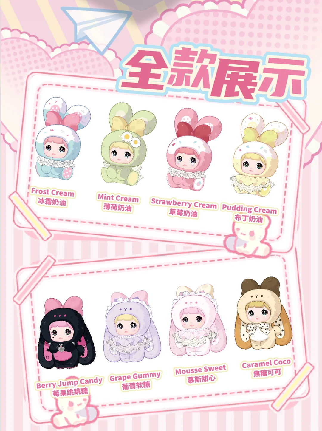 Nommi-V8 Nommi Baby Sweetheart Bunny Series Plush Figure Blind Box【HiToys】