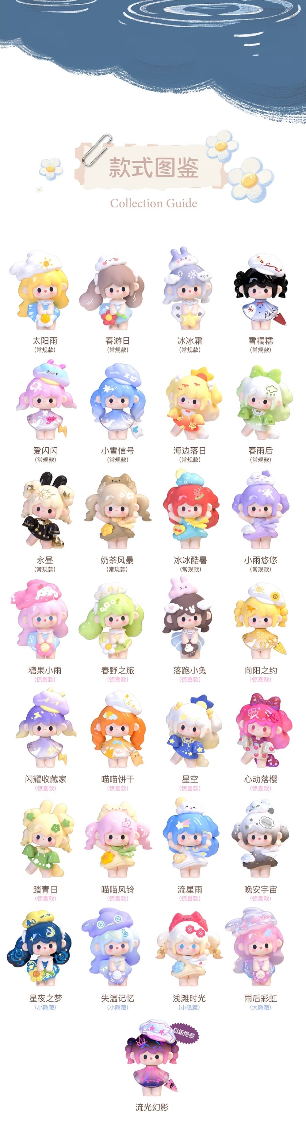 UUTOY Weather Collector Series Mini  Blind box