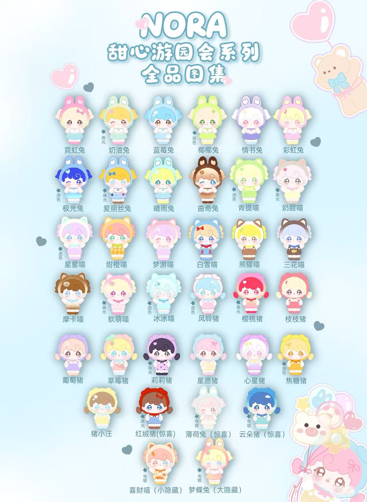 Nora Sweetheart Garden Party Series Blind Bag