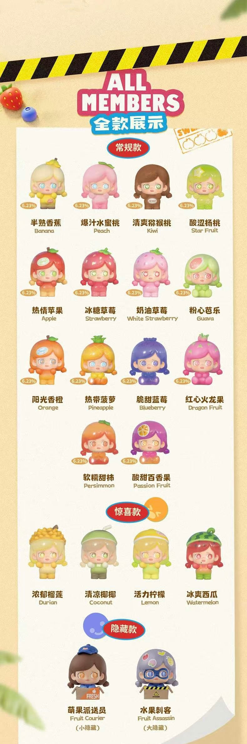 KOKOSA Fruit Party Series Blind Bag